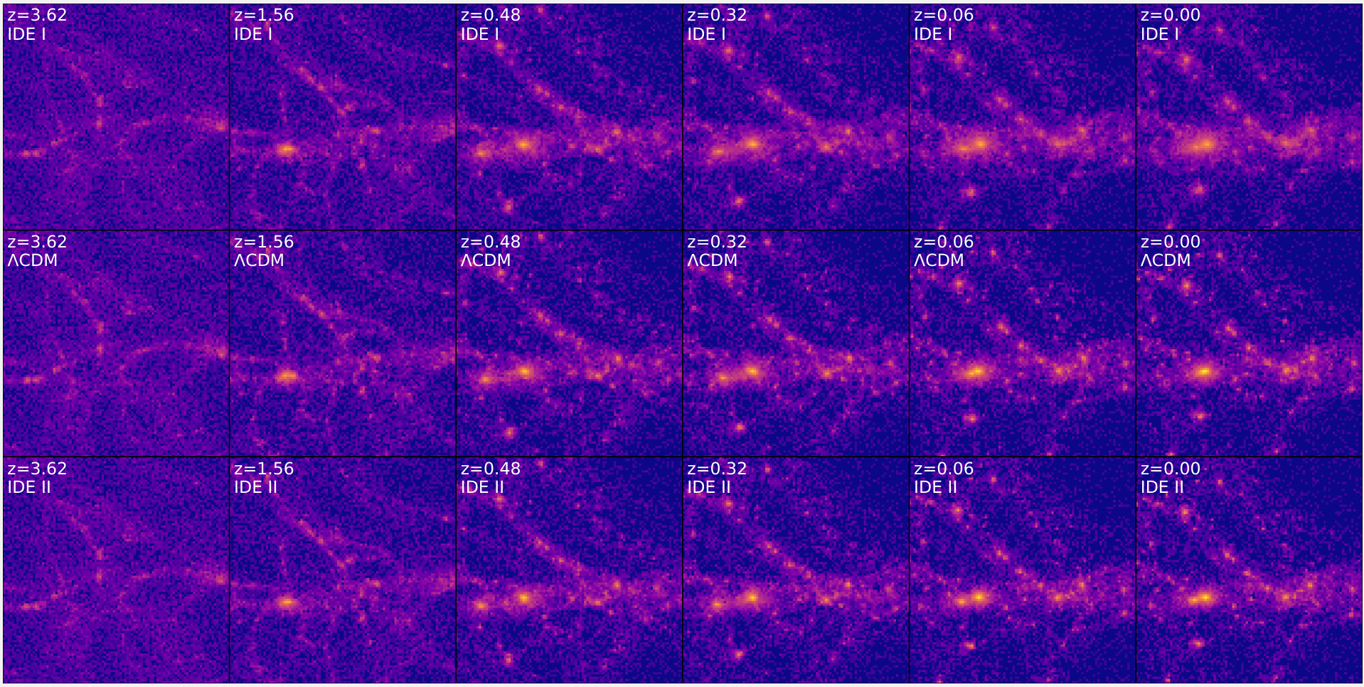 Halo spin and orientation in interacting dark matter dark energy cosmology