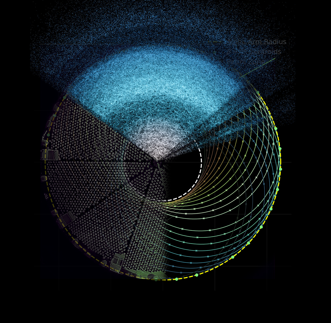 Will emulated spectroscopic positioner dream of cyber galaxies?